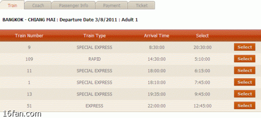 图解网上预订泰国火车票 （这些番友们在泰国乘坐了泰国火车）