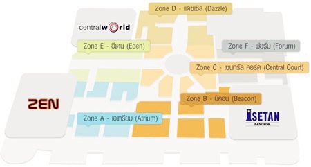 2016 曼谷购物全攻略(Central World,siam商圈,MBK,Terminal 21,退税,免税店等)