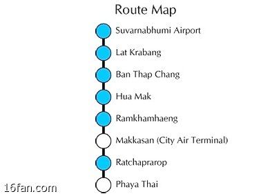 2016 曼谷交通攻略（曼谷廊曼机场,索旺纳普机场，火车站长途汽车站，曼谷市内交通）