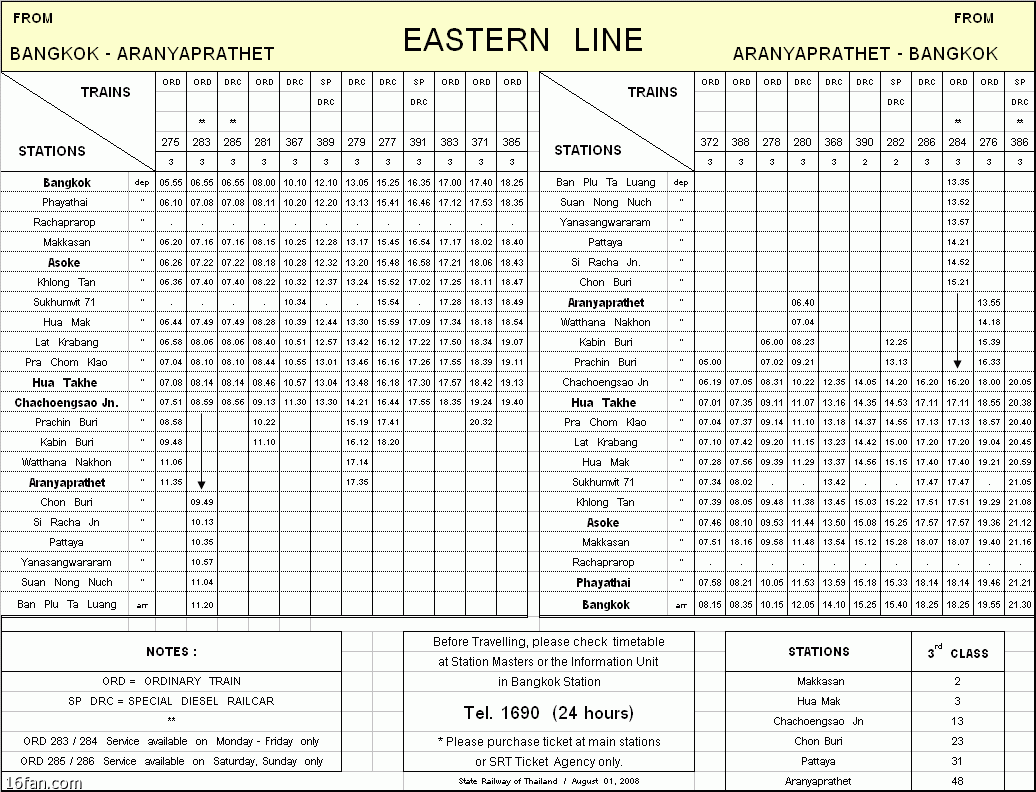 泰国火车票价表 泰国铁路路线图及火车时刻表
