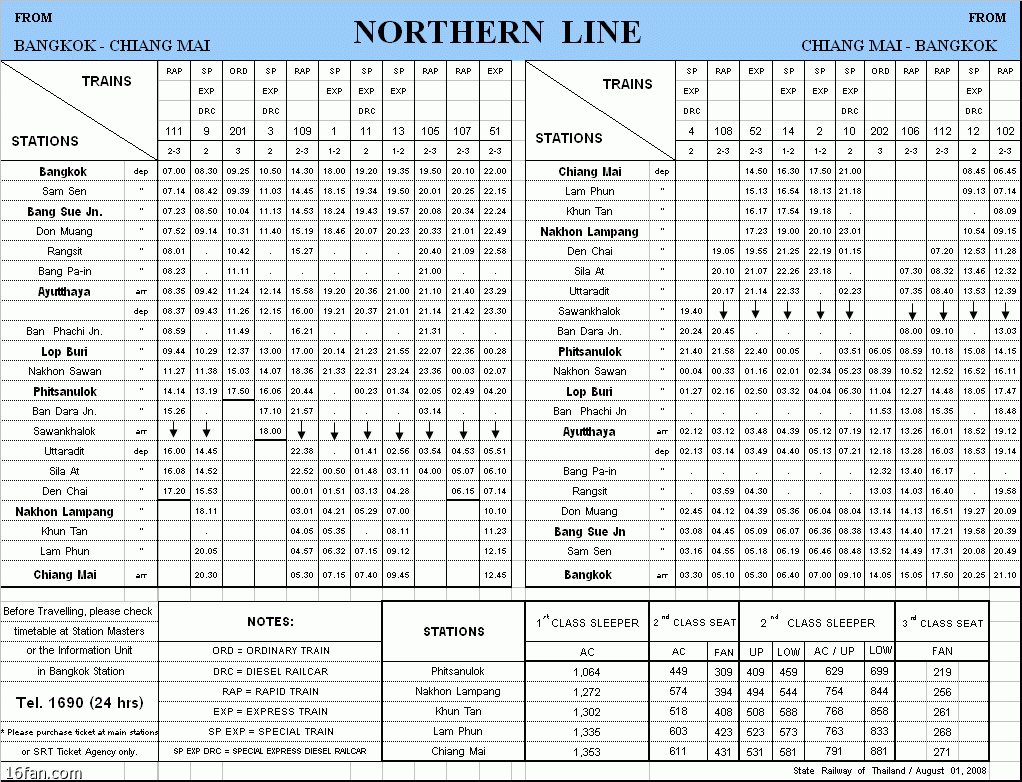 泰国火车票价表 泰国铁路路线图及火车时刻表