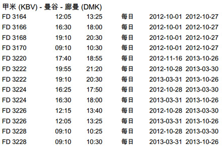 2016 泰国甲米旅游攻略（地图/交通/景点/注意事项/住宿/线路/）