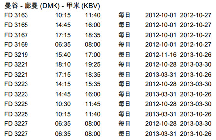 2016 泰国甲米旅游攻略（地图/交通/景点/注意事项/住宿/线路/）