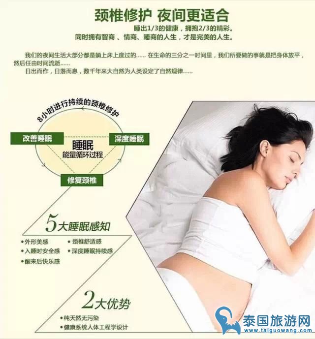 如何选购适合自己的乳胶枕头的枕型