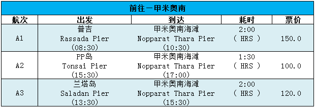 【泰国自由行攻略】普吉岛/PP皮皮岛/兰塔岛/莱雷/甲米奥南 互通渡轮 船票预订 哪里坐船码头介绍 价格时刻表 - 泰好玩自由行 - 泰好玩自由行