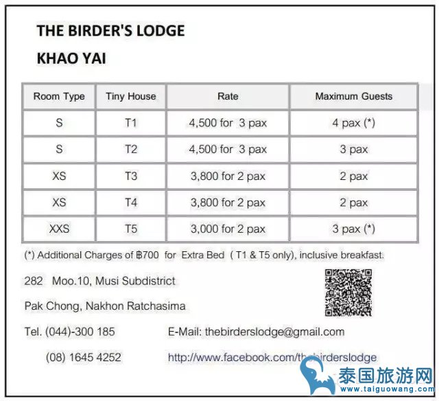 曼谷周边游--泰国之肺“呵叻府”旅游攻略