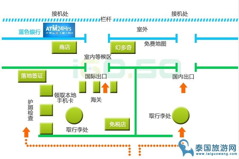 普吉机场过夜问题总结和机场布局简介