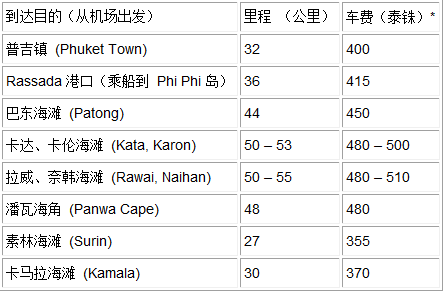 普吉机场出租车价目表