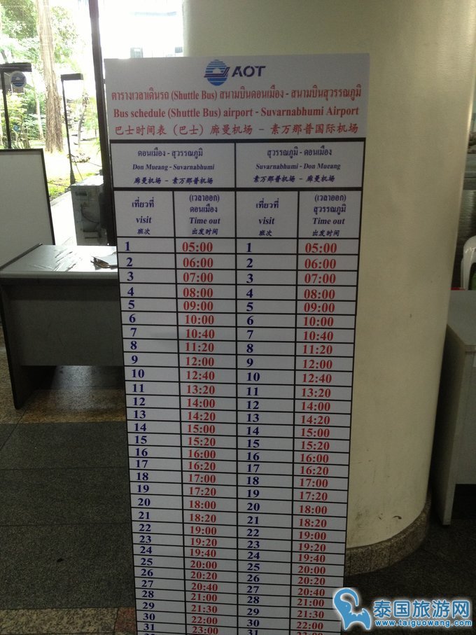曼谷两个机场之间的交通（素万那普与廊曼机场机场之间交通)