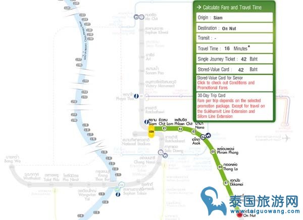曼谷BTS买票和搭乘交通攻略
