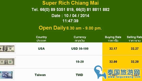 Super Rich Money Exchange(Chiang Mai)清迈换泰铢匯率