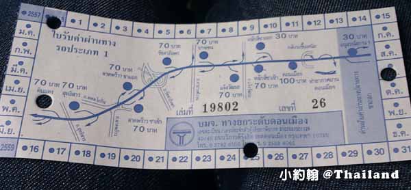 曼谷市区搭出租车去廊曼机场需要多久多少钱？