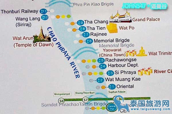 Chao Phraya Express Boat昭披耶河游船 码头渡轮Chao Phraya MAP.jpg