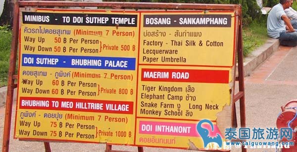 清迈交通工具- Wat Pra Singh Luang 帕辛寺.jpg