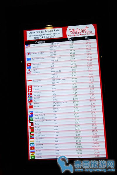 曼谷素旺那普机场兑换泰铢的5大兑换点对比