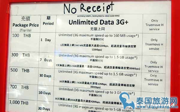 清迈机场两个办理电话卡Sim的位置:行李区和出关邮局区