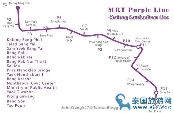 曼谷紫色捷运线2016最新搭乘攻略