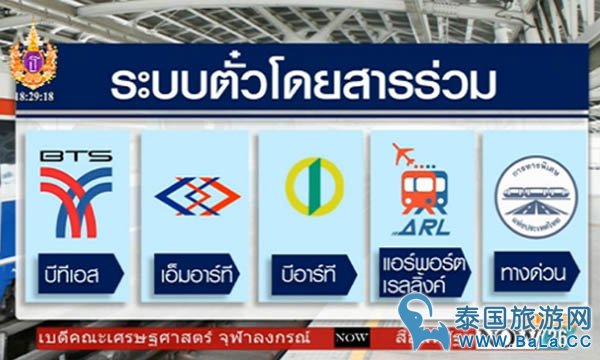 曼谷捷运一卡通蜘蛛卡预计2017才开通