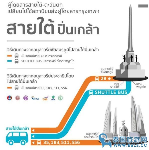 曼谷胜利纪念碑迷你小巴站搬迁后该是哪里坐车？（附前往新车站的公交车攻略）