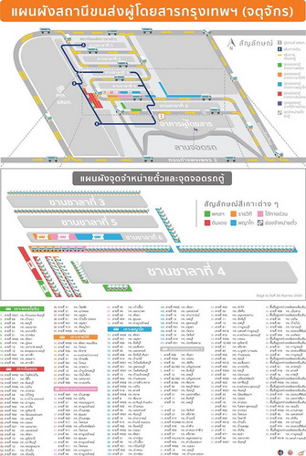 曼谷胜利纪念碑的小巴站搬迁后去新车站的乘车攻略和转移情况汇总
