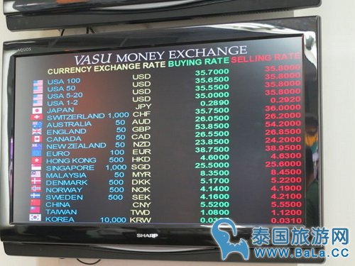 曼谷市区NANA站换钱点:活素(VASU)兑换所 认准红色招牌哦!