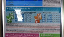 办曼谷捷运卡Rabbit Card要多少钱？捷运卡怎么充值？