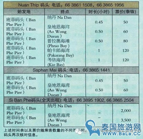 班菲码头到沙美岛的时间表