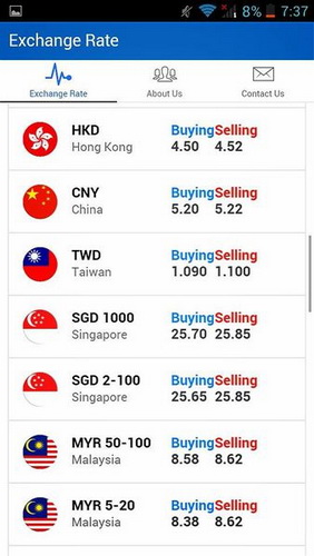 曼谷15家换泰铢汇率最好的换钱点 泰国换钱总攻略！