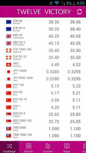 曼谷15家换泰铢汇率最好的换钱点 泰国换钱总攻略！