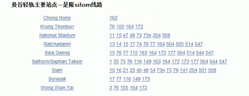 地铁 、轻轨、运河船、曼谷昭披耶河公交船水上交通和巴士换乘信息 地铁 、轻轨、运河船、曼谷昭披耶河公交船水上交通和巴士换乘信息 地铁 、轻轨、运河船、曼谷昭披耶河公交船水上交通和巴士换乘信息 地铁 、轻轨、运河船、曼谷昭披耶河公交船水上交通和巴士换乘信息