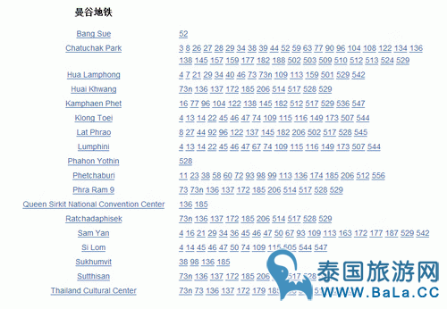 地铁 、轻轨、运河船、曼谷昭披耶河公交船水上交通和巴士换乘信息 地铁 、轻轨、运河船、曼谷昭披耶河公交船水上交通和巴士换乘信息 地铁 、轻轨、运河船、曼谷昭披耶河公交船水上交通和巴士换乘信息 地铁 、轻轨、运河船、曼谷昭披耶河公交船水上交通和巴士换乘信息