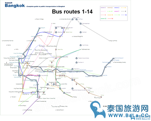 曼谷公交线路图