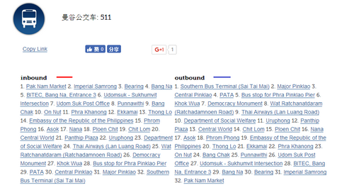 曼谷511路公交站点名称和线路图(可到曼谷南部汽车站）