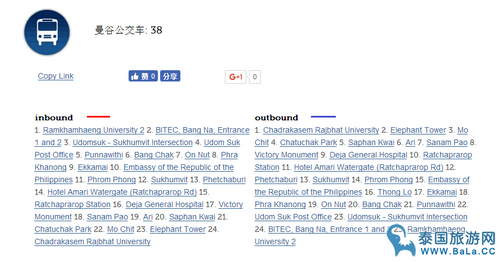 曼谷38路公交车站点名称和路线图