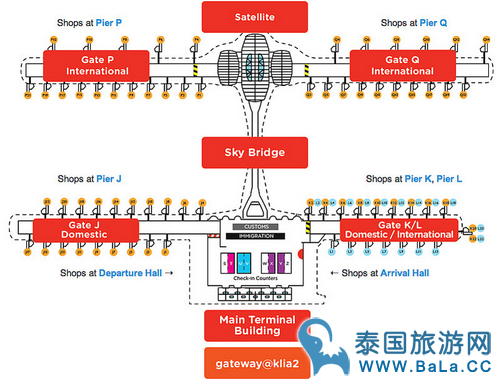 吉隆坡第二国际机场klia2攻略