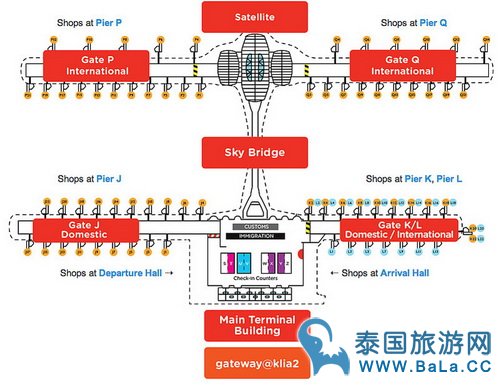 吉隆坡机场入境流程图文详解