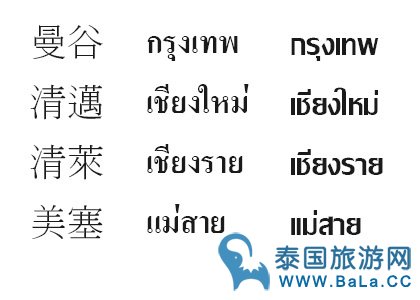 清迈汽车(巴士)站在哪?有几个长途汽车站?