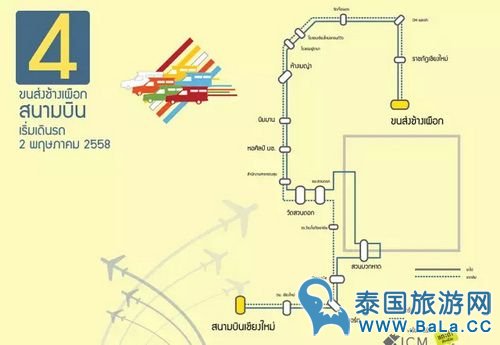 清迈公交车攻略(路线/价格/运营时间) 手把手教你如何坐清迈公交
