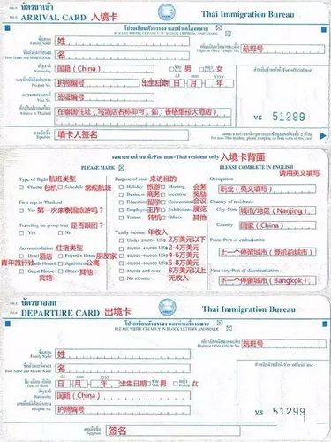 泰国签证种类