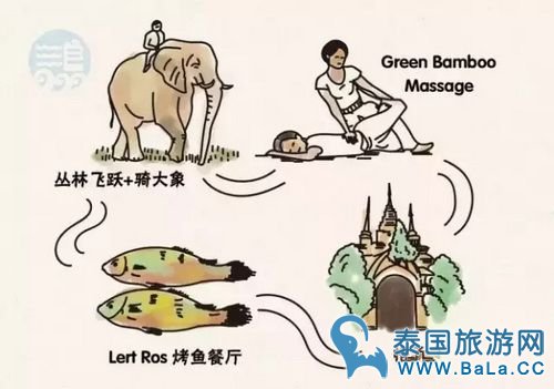 清迈小众旅游攻略 这才是你要的清迈