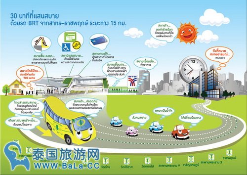 是否取消BRT? 曼谷市府今将开展问卷调查