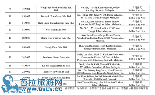 马来西亚燕窝品牌