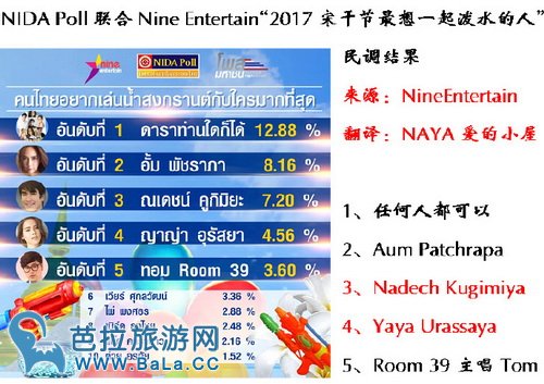 nadech喜欢yaya的证据和日常分分钟把你甜出水！