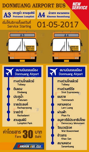 曼谷廊曼机场将新增高速机场巴士到伦披尼、考山路