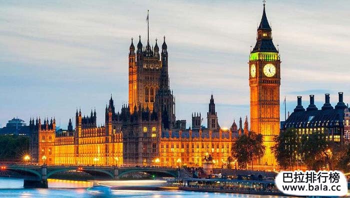 英国旅游景点排名前十,英国最值得去的地方