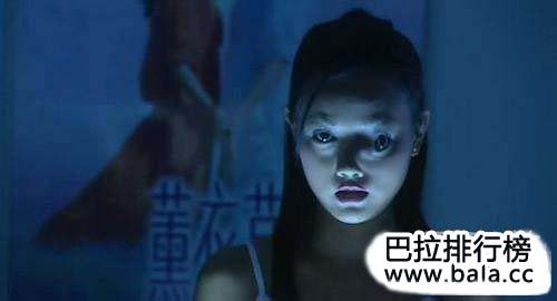 恐怖片排行榜