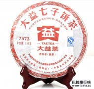 云南高端普洱茶品牌排行榜前十名