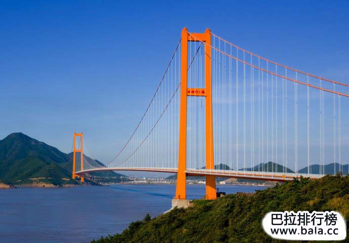 世界十大悬索桥排名:中国占了5个_天天汇率网