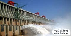 世界十大水电站排名，五座在中国