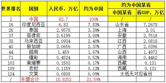 安徽省人口总数_安徽百岁老人总数超5000人 皖北几市最多(3)